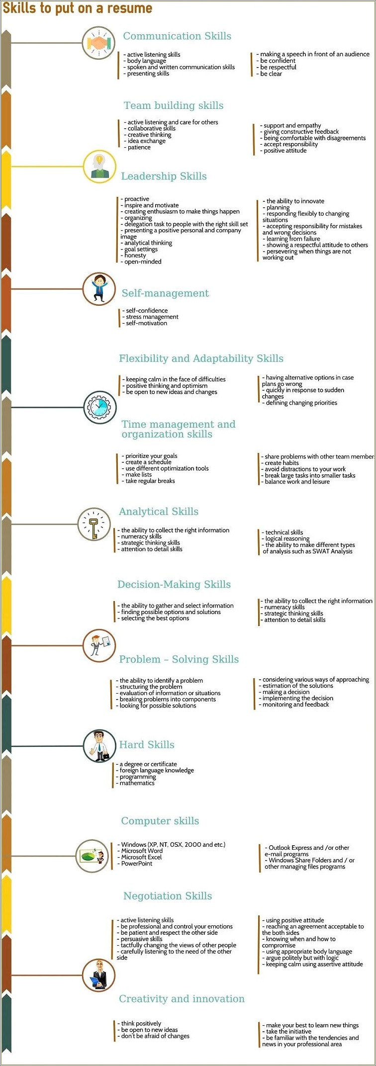 decision-making-skills-examples-resume-resume-example-gallery