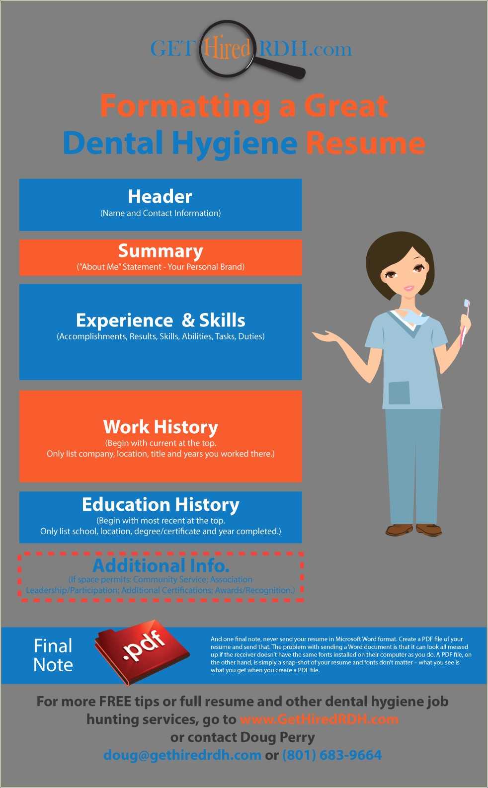 dental-hygiene-resume-job-description-resume-example-gallery