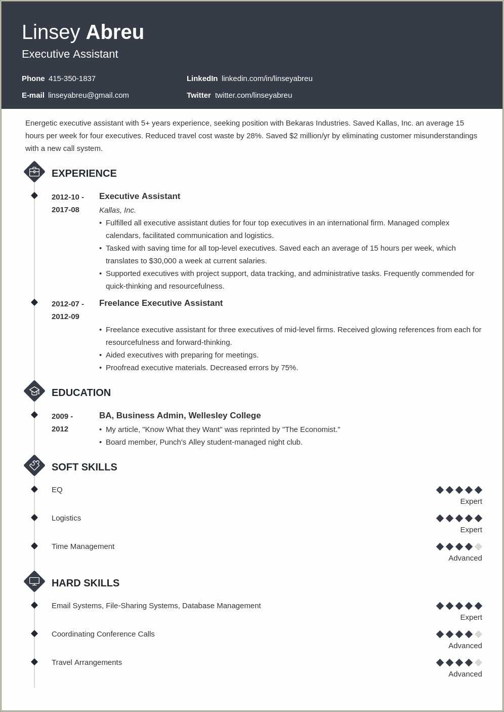 executive-assistant-job-description-resume-sample-resume-example-gallery