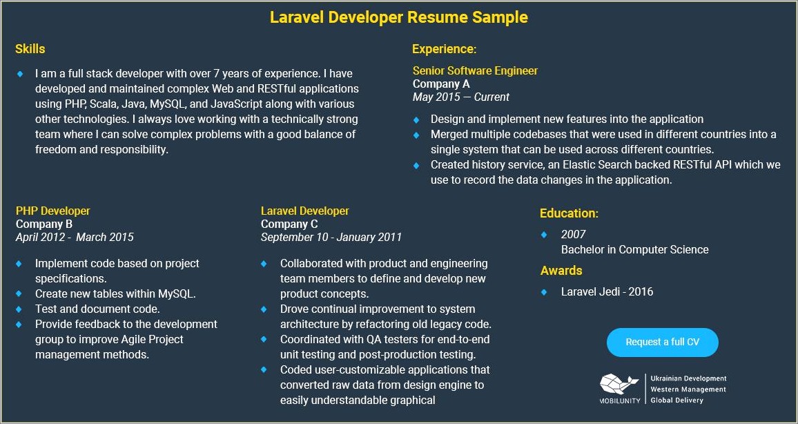 developing-new-processes-skill-resume-resume-example-gallery