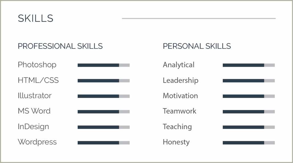 difference-between-personal-and-professional-skills-on-resume-resume