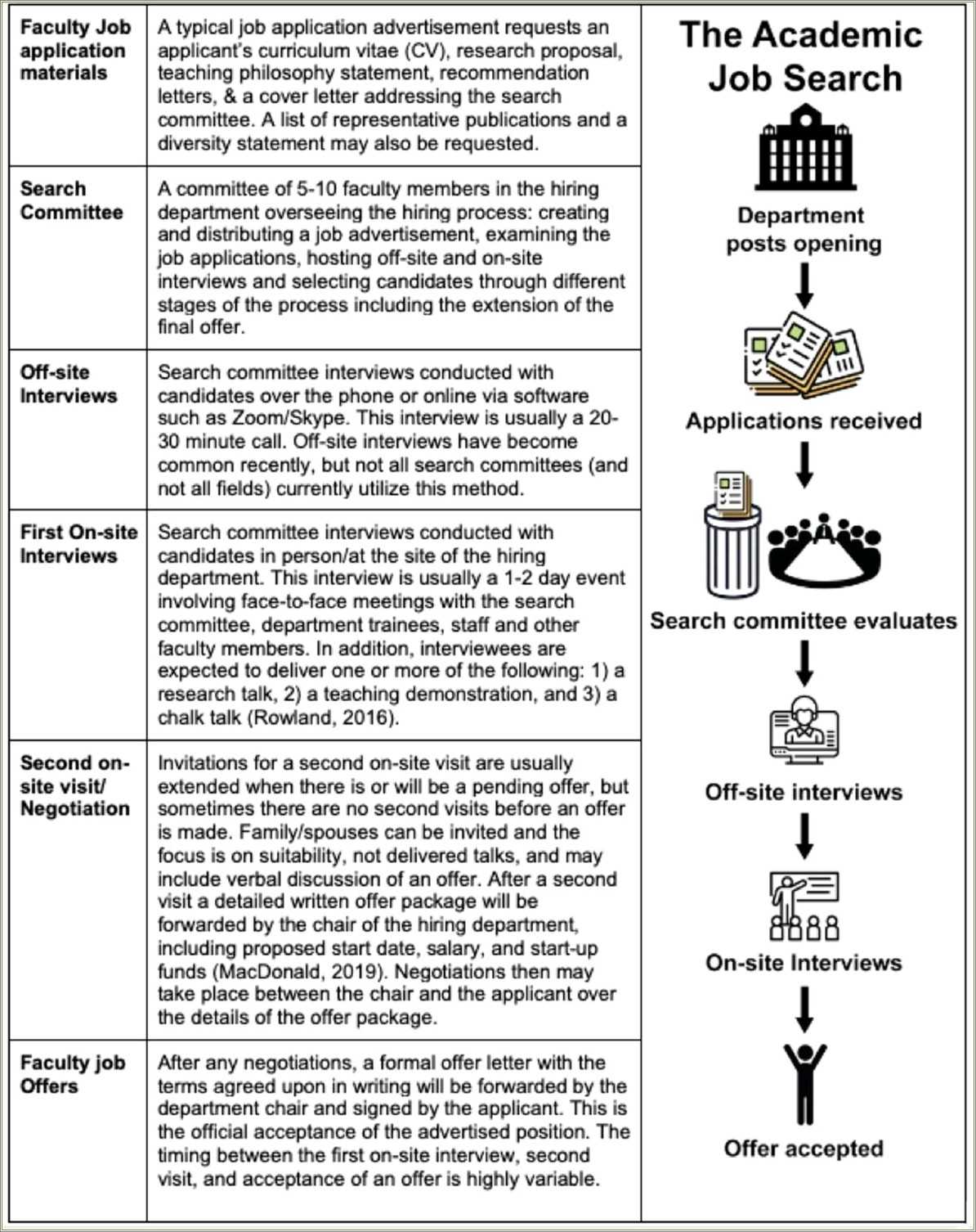 ethical-skills-to-list-on-a-resume-resume-example-gallery