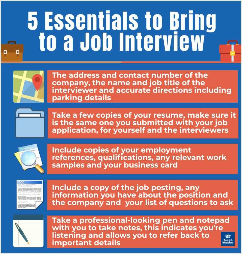 resume-bullet-for-conducting-job-interviews-resume-example-gallery