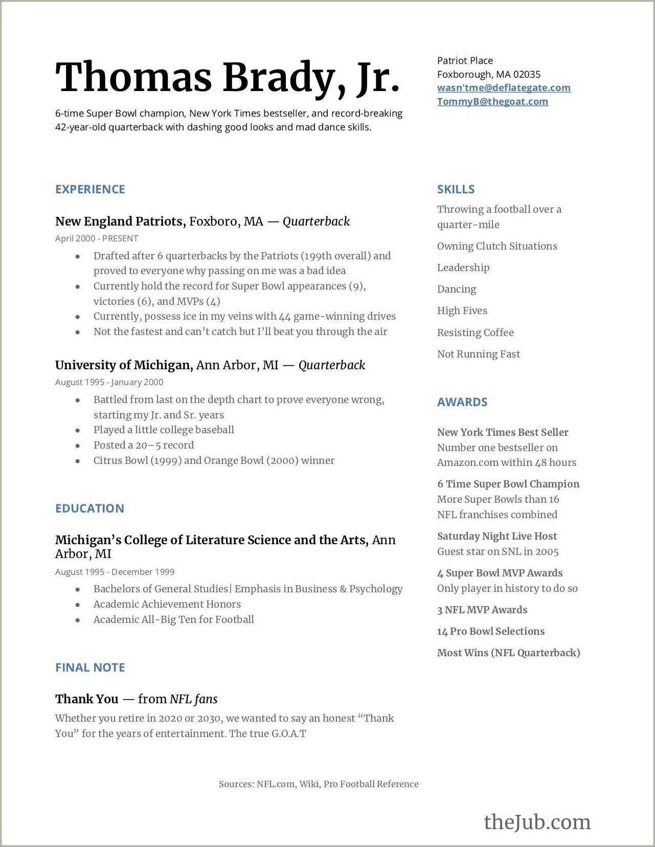 Awards That Look Good On A Harvard Resume - Resume Example Gallery