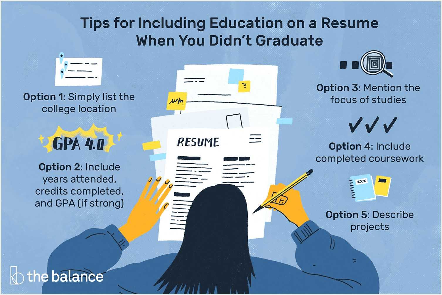 do-i-put-projected-degrees-on-a-resume-resume-example-gallery