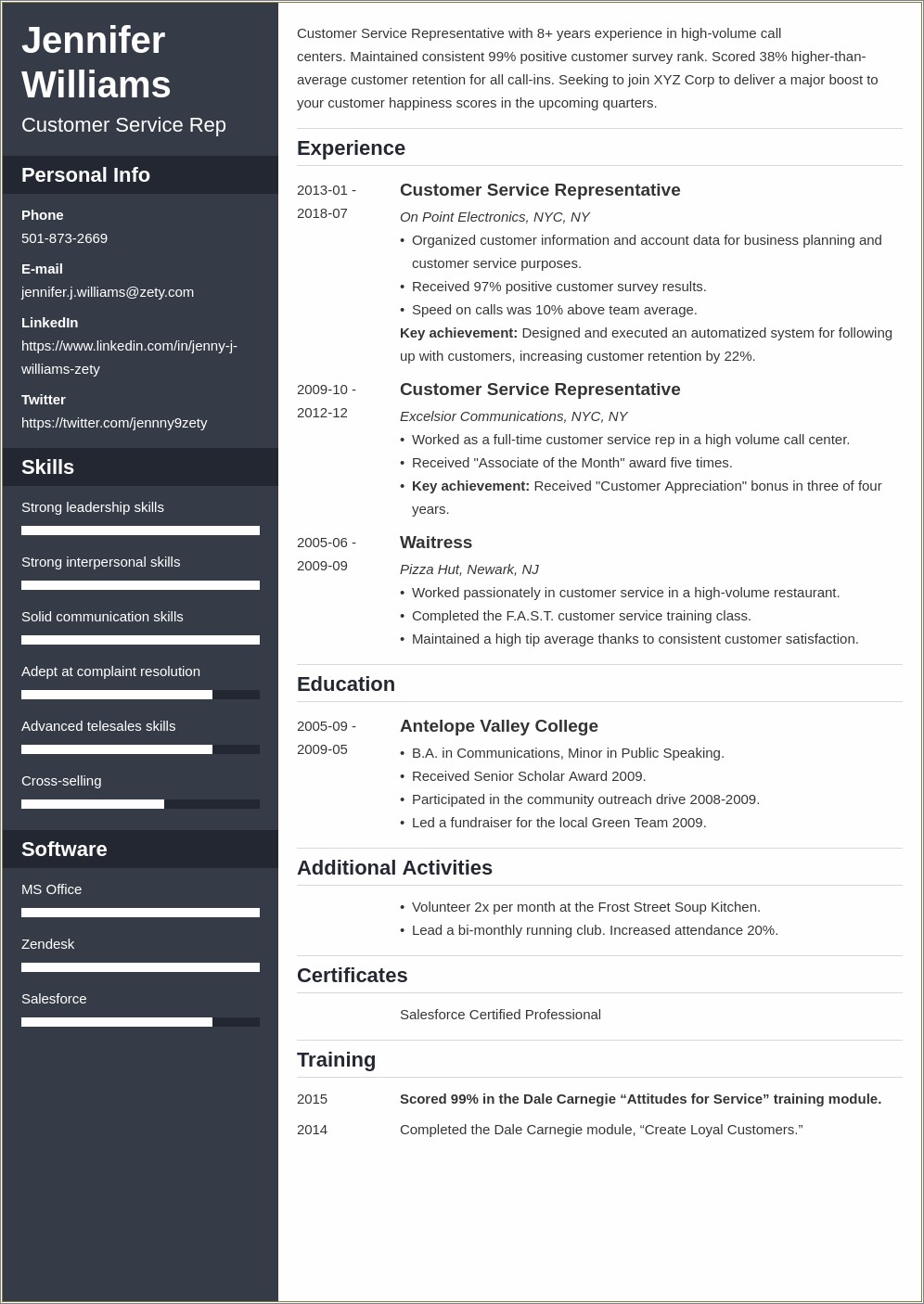 Easiest And Best Resume Format - Resume Example Gallery