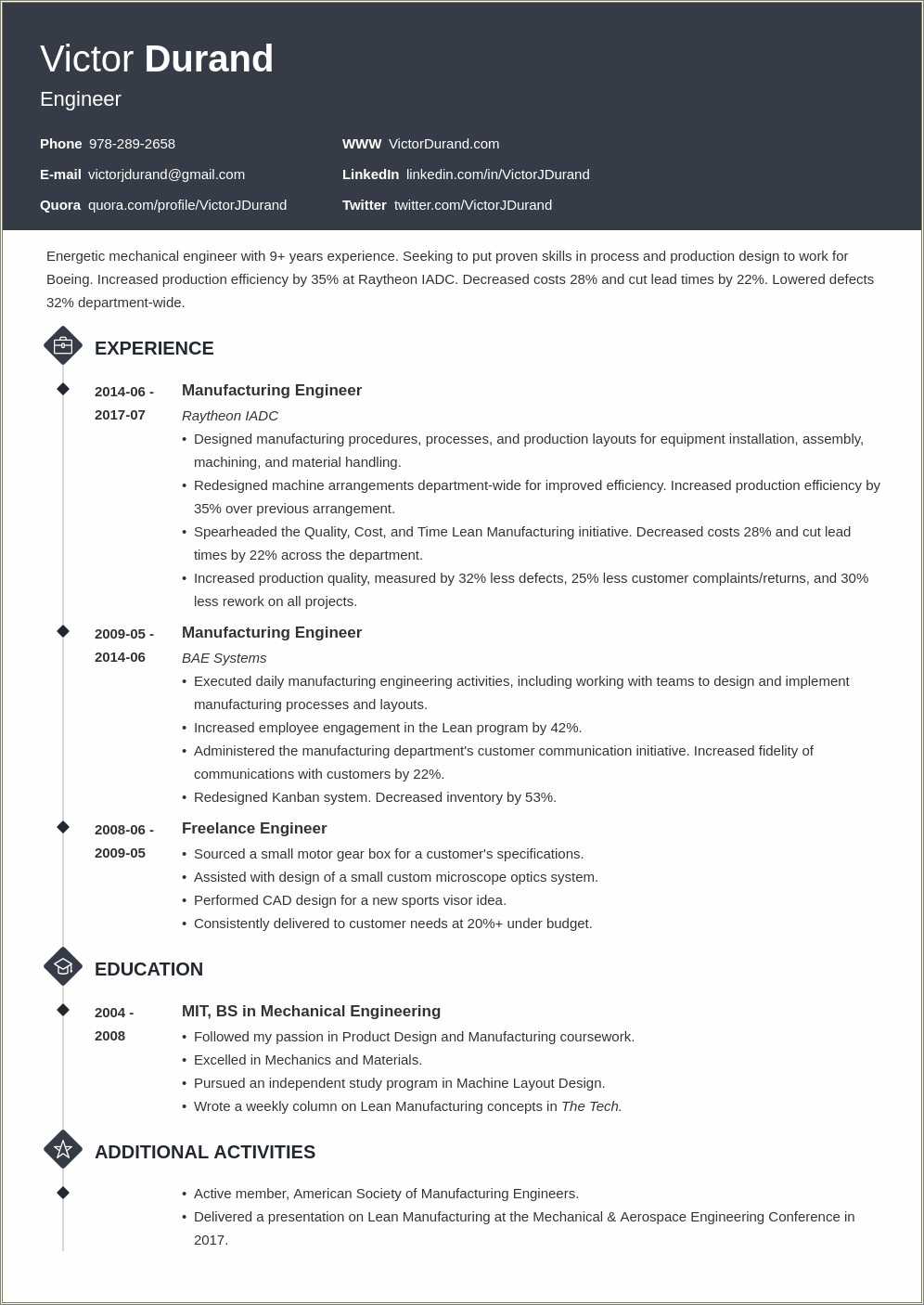 Engineering Resume Where To Put Department - Resume Example Gallery