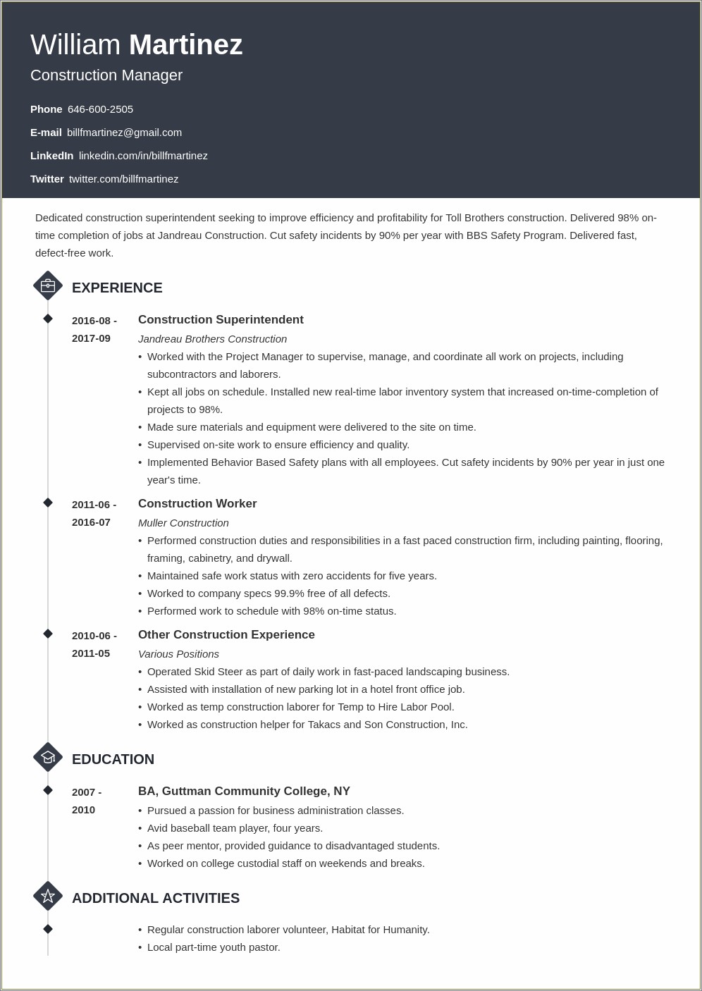 Entry Level Construction Worker Resume Sample - Resume Example Gallery