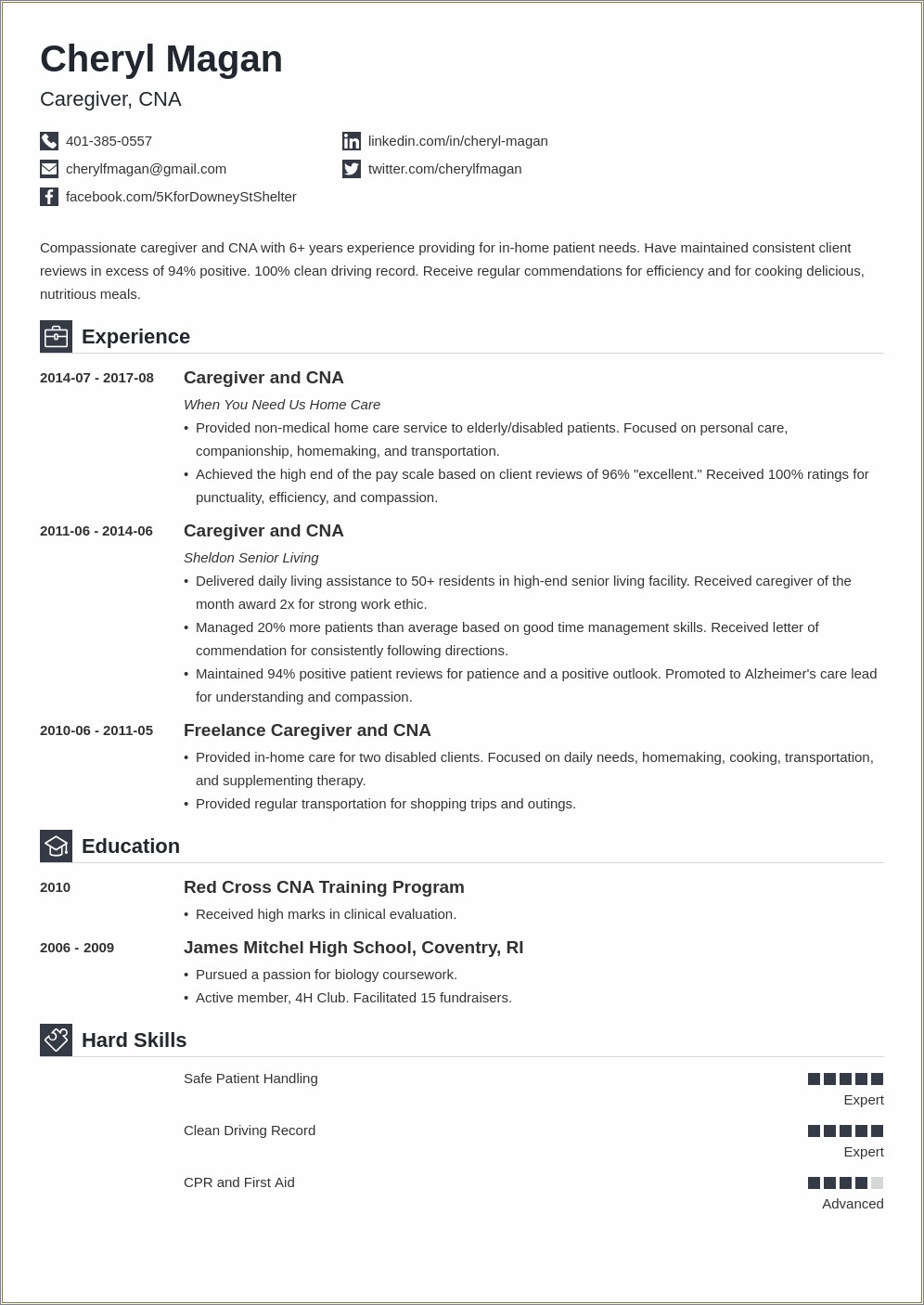 Resume Samples For Developmental Disability Professional - Resume ...