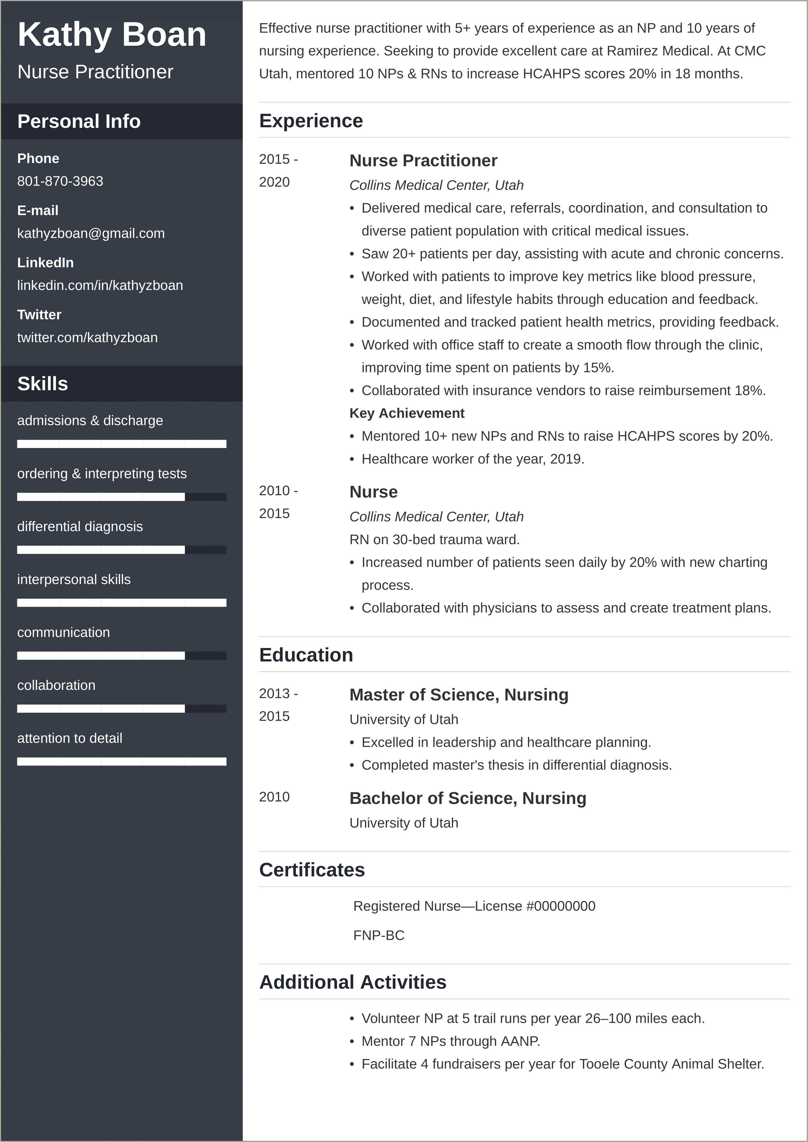 entry-level-nurse-resume-examples-resume-example-gallery