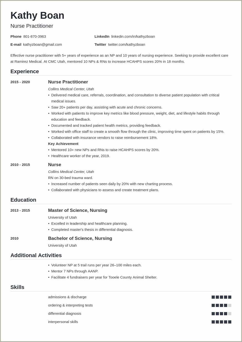 Entry Level Nurse Skills Resume Resume Example Gallery