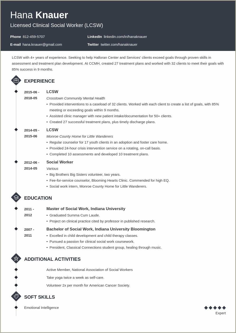 Entry Level Social Worker Resume Sample Resume Example Gallery