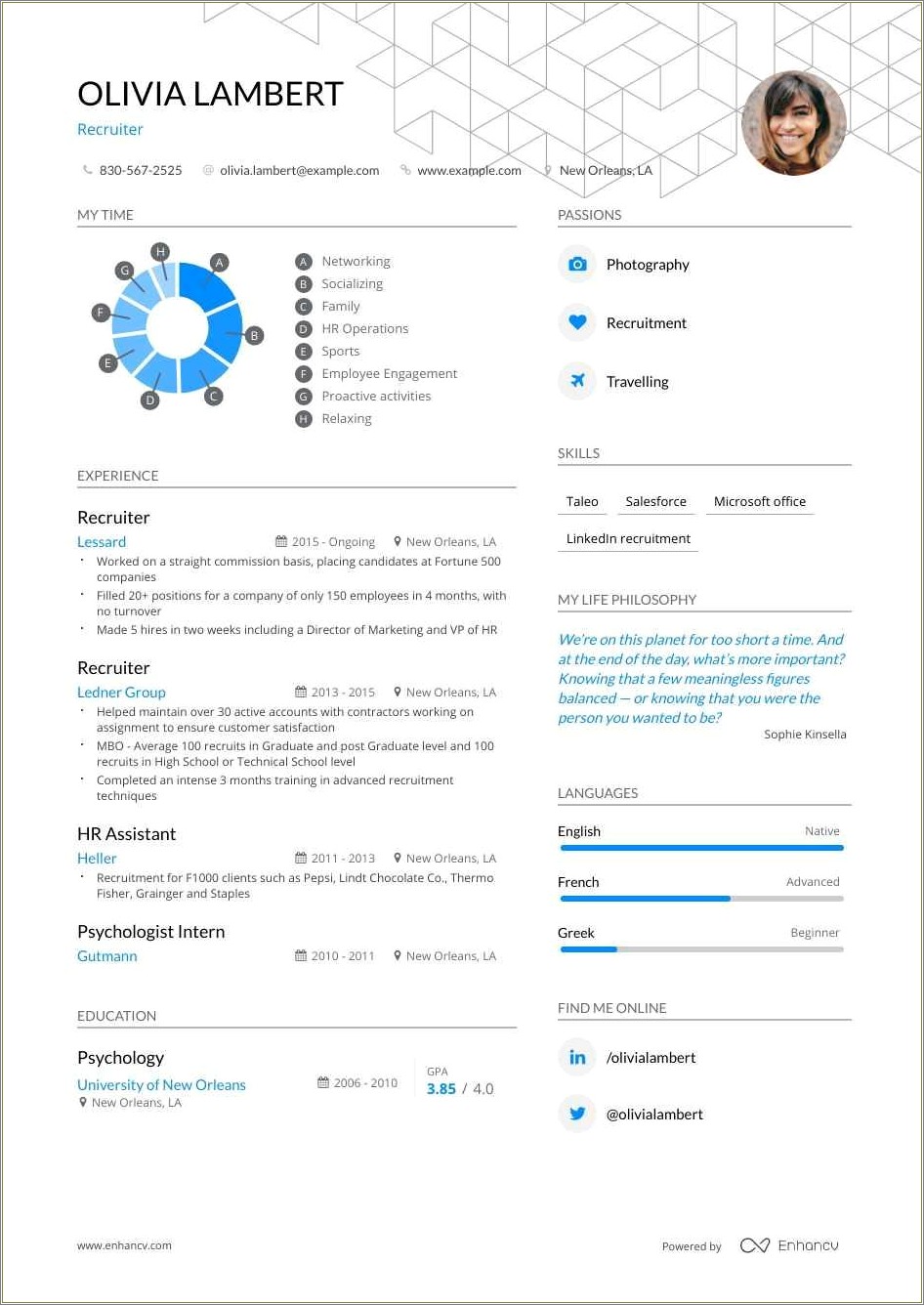 Example Of A Taleo Resume Resume Example Gallery