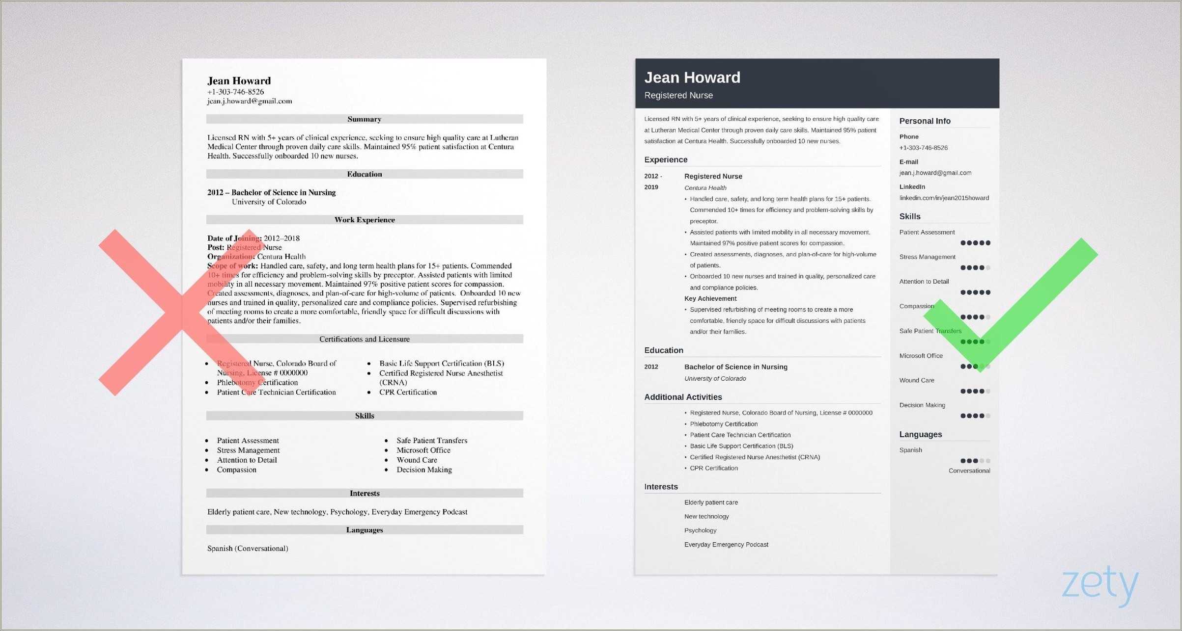 indian-staff-nurse-resume-samples-resume-example-gallery