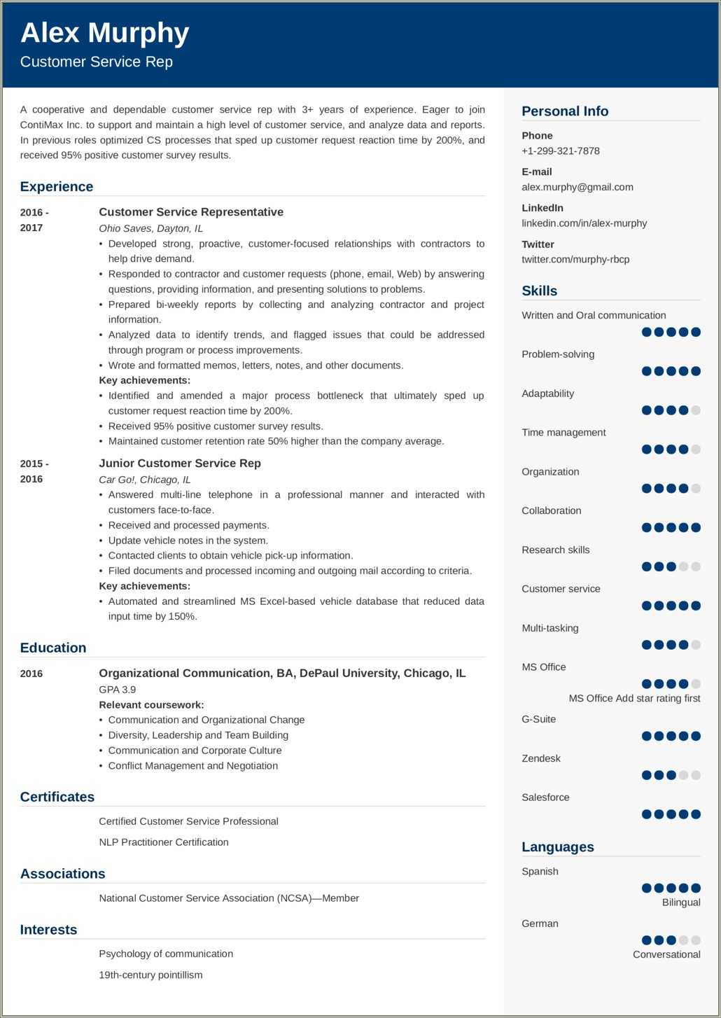 Examples Of Accomplishment Lines In Resume - Resume Example Gallery