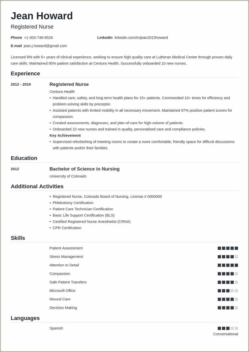 examples-of-nursing-professional-resume-resume-example-gallery