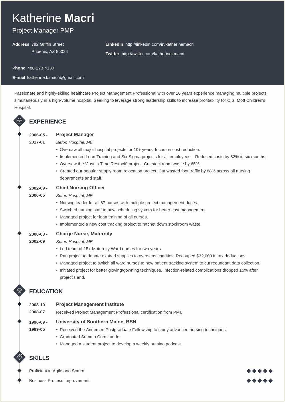 examples-of-projects-on-resume-resume-example-gallery