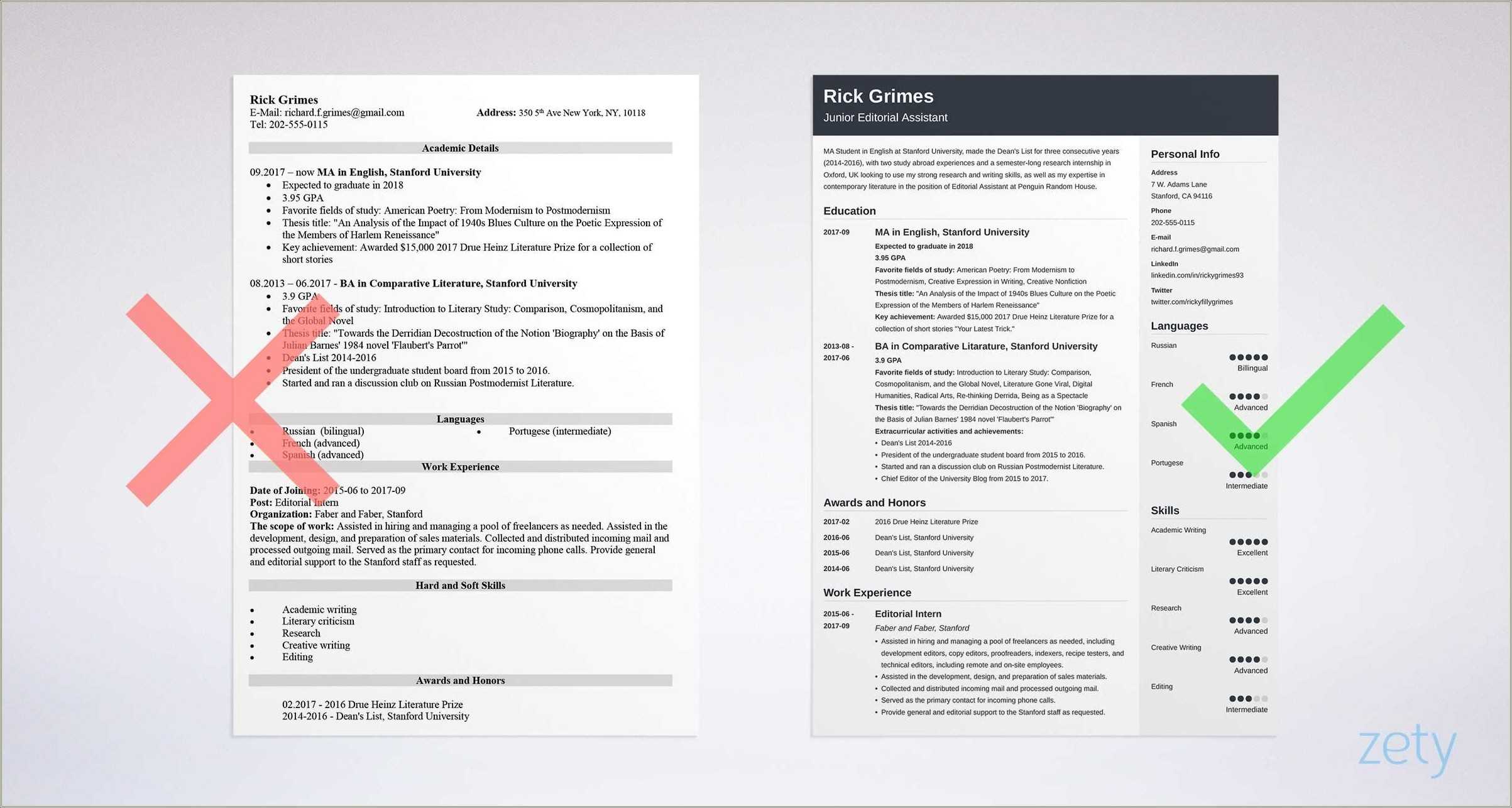 relevant-skills-and-experience-examples-for-resume-resume-example-gallery