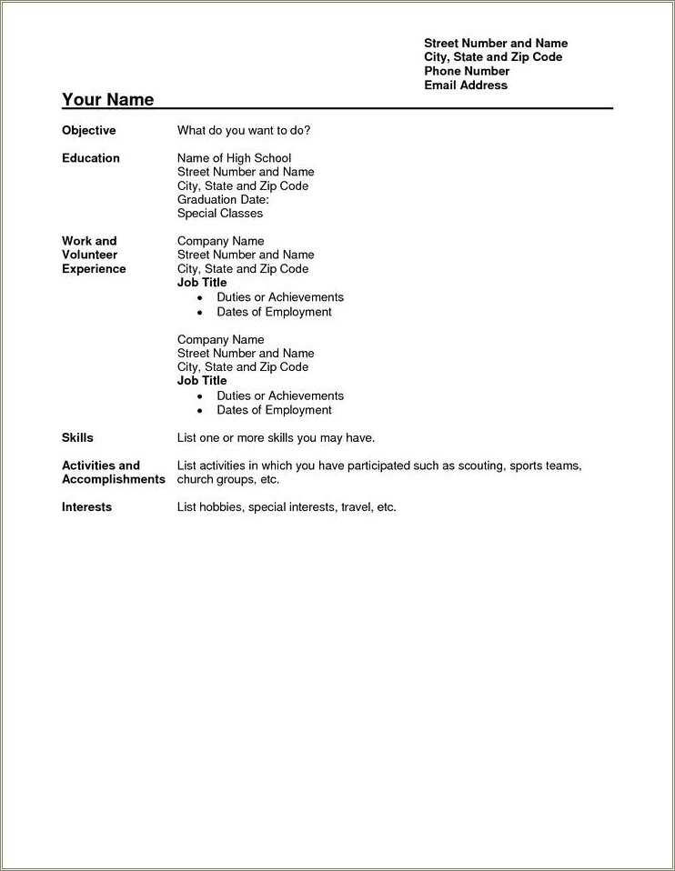 Resume For Student With No Work Experience Examples - Resume Example ...