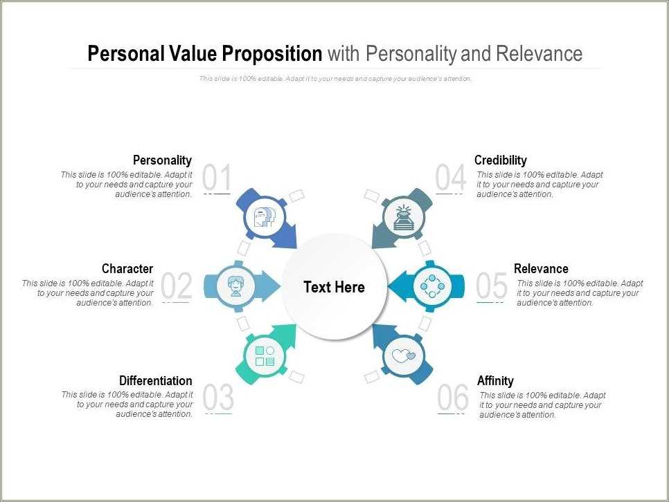 examples-of-value-proposition-for-my-resume-resume-example-gallery