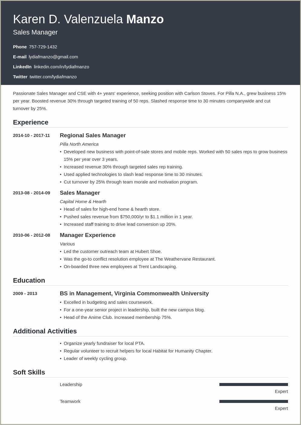 best resume template 2021 free download