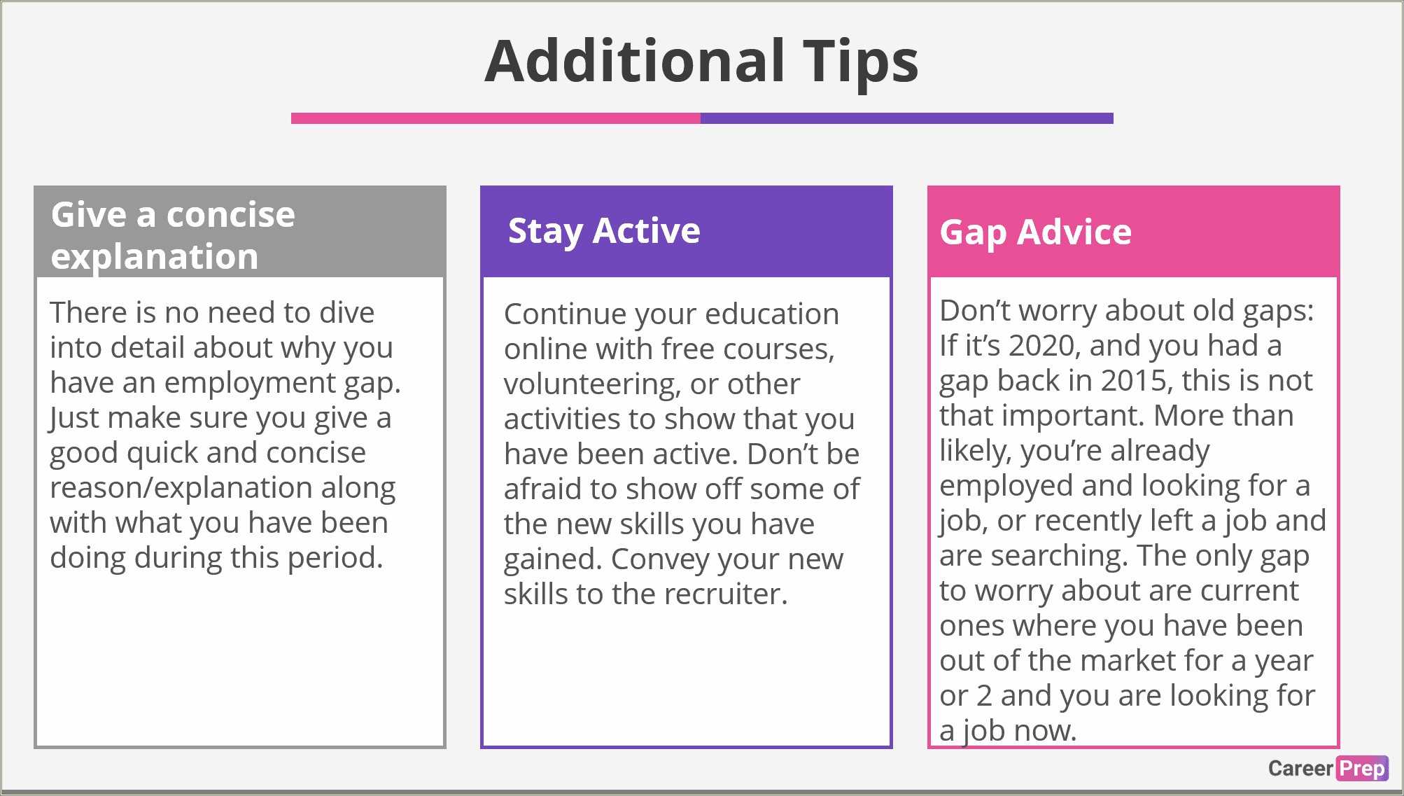 explaining-job-gaps-in-resume-resume-example-gallery