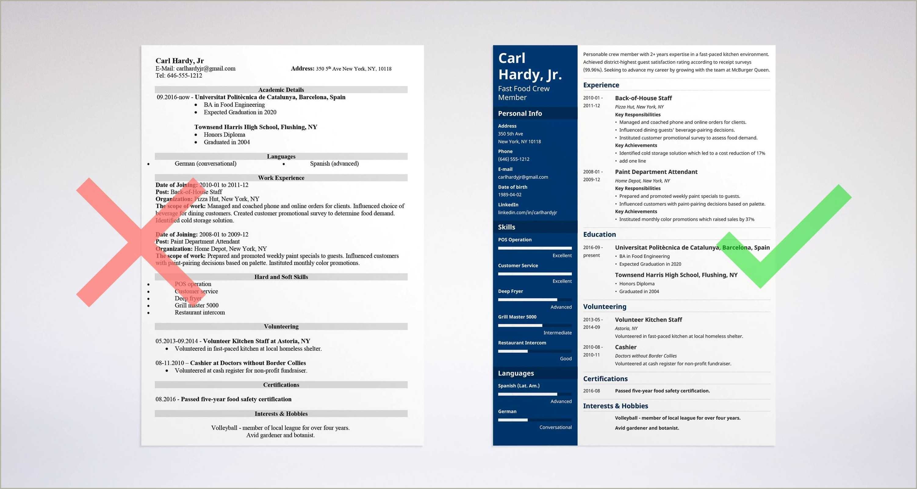 Fast Food Duties To Put On A Resume Resume Example Gallery