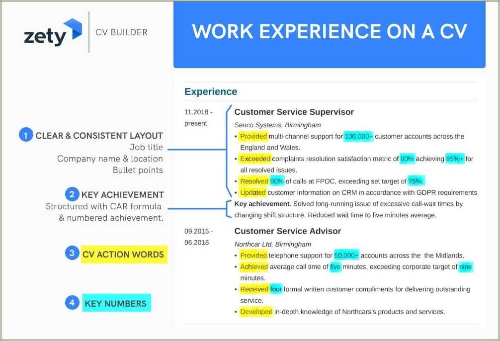 filling-in-work-experience-and-sumbmitting-resume-resume-example-gallery