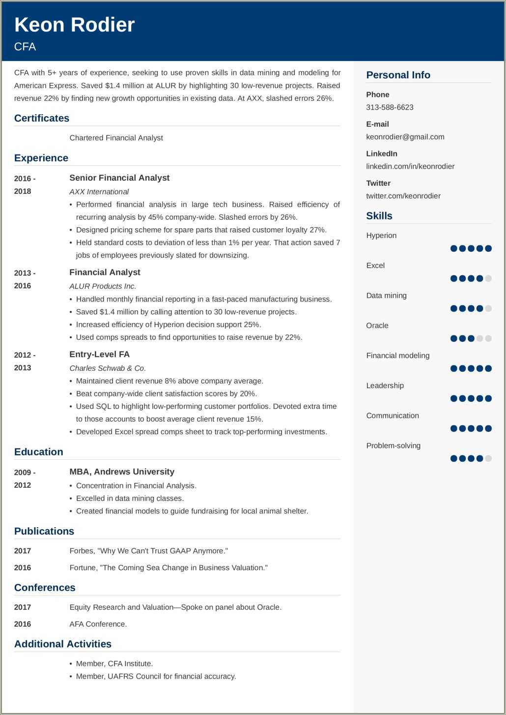 Financial Analyst Resume Job Hero - Resume Example Gallery