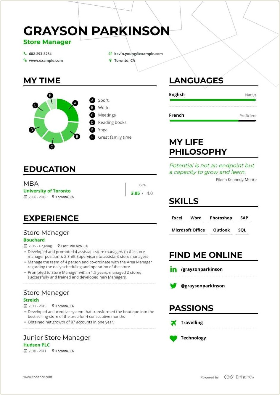 fmcg-resume-samples-for-sales-resume-example-gallery