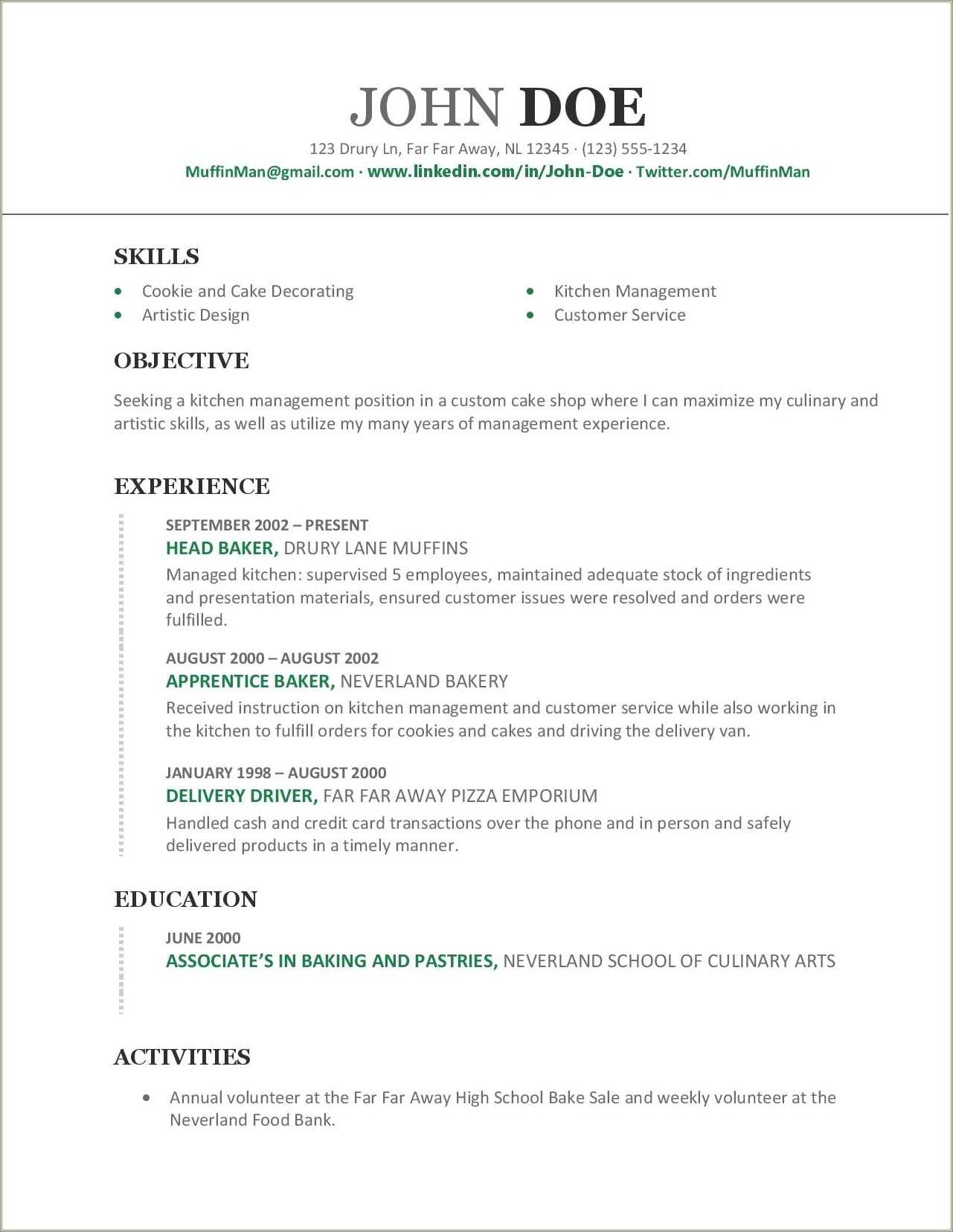 Food Pantry Volunteern Description For Resume 