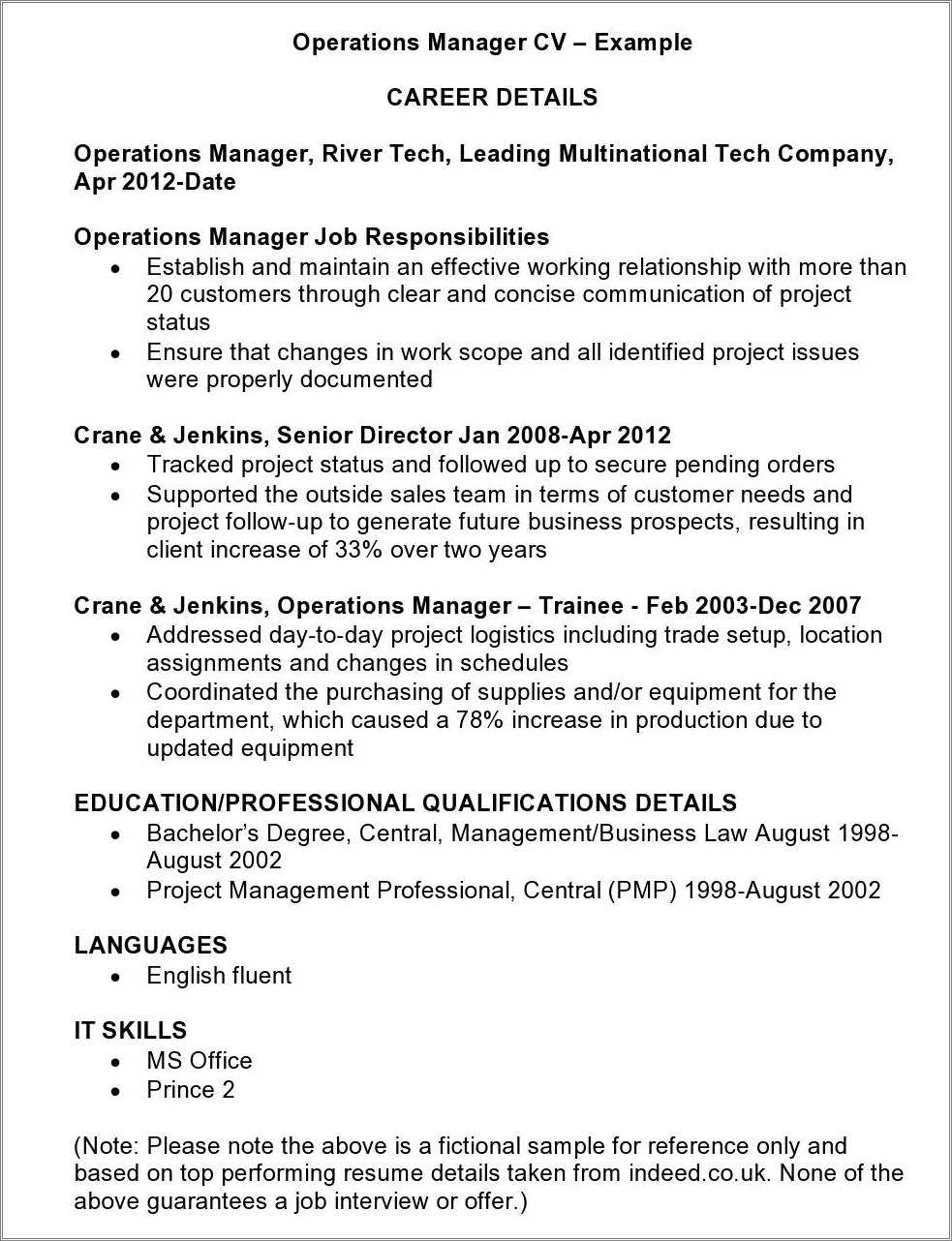 fp-a-senior-manager-resume-resume-example-gallery