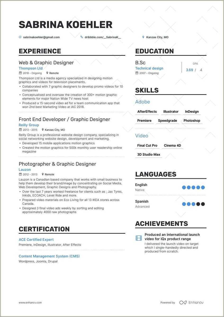 adobe after effects resume template free download