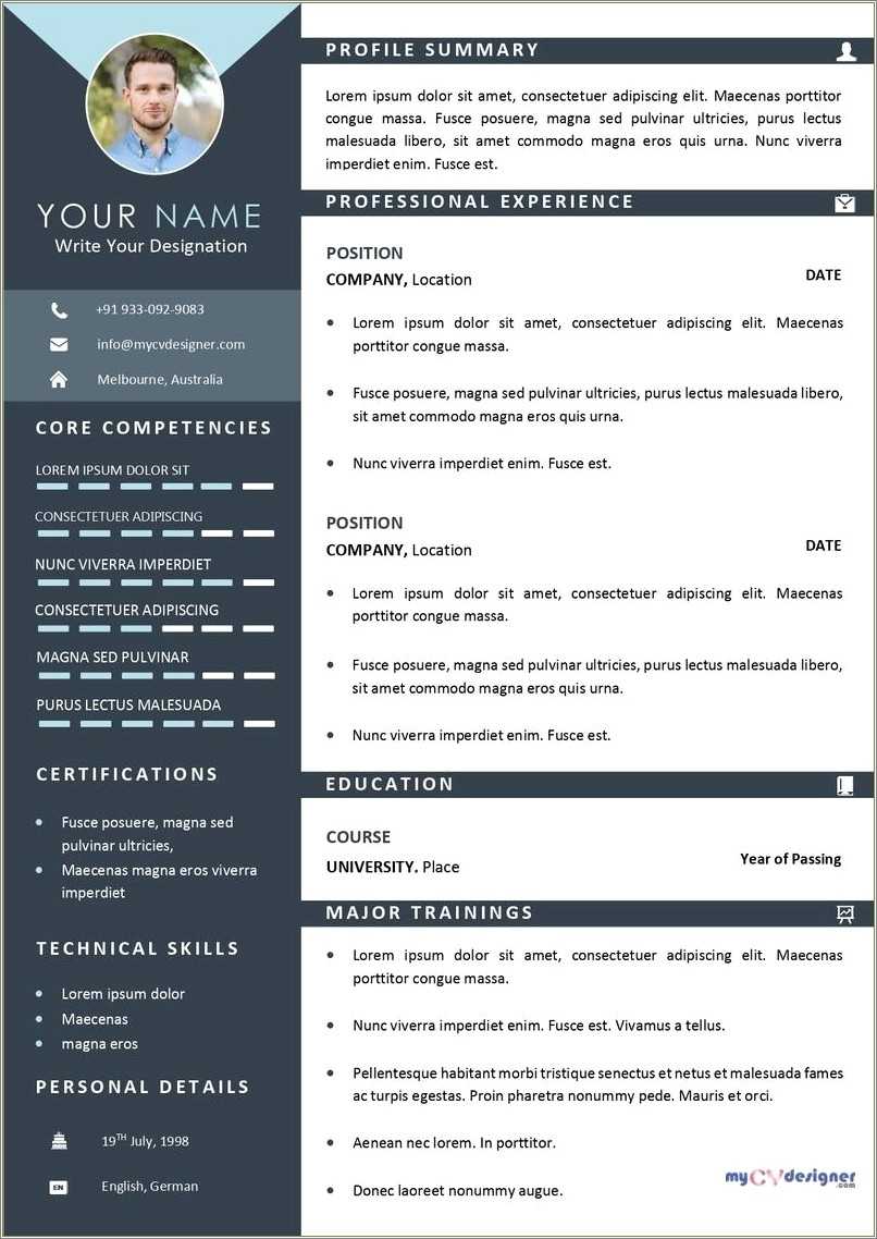 Resume Templates Free Download For Freshers With Photo