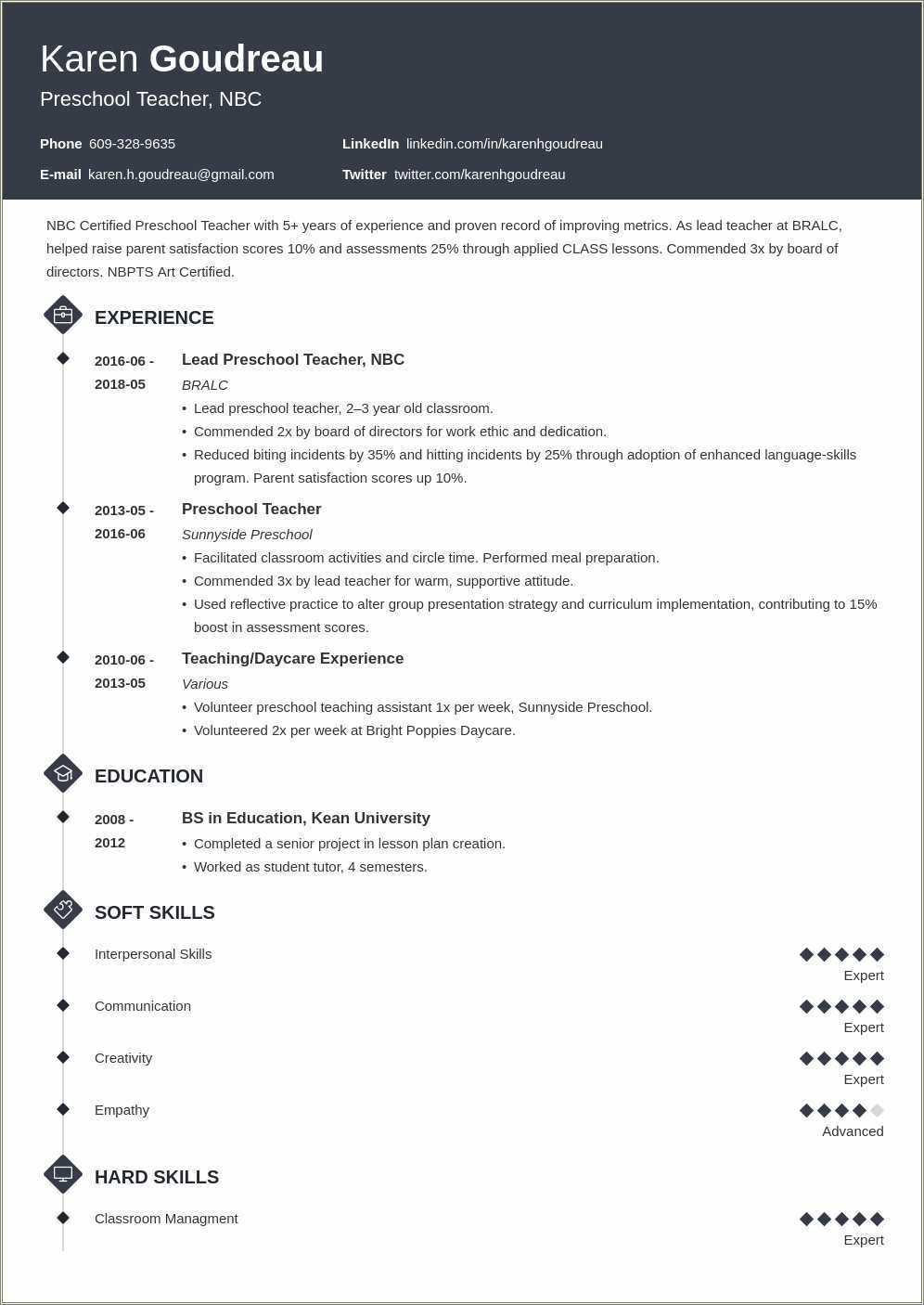 Daycare Teacher Assistant Job Description For Resume Resume Example 