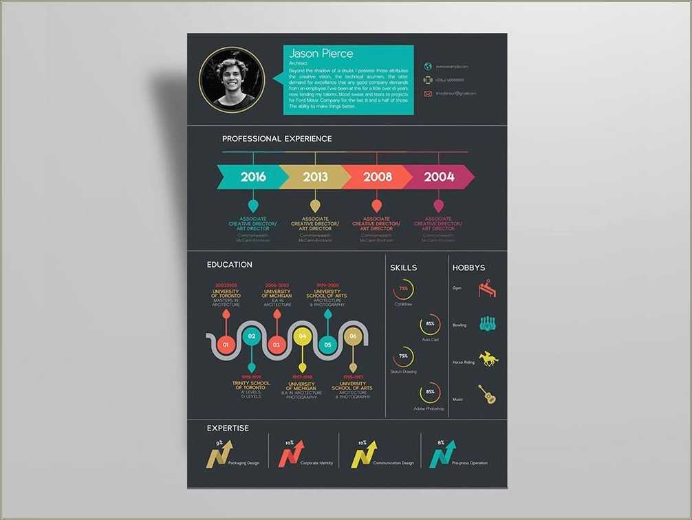 Free Infographic Resume Templates For Word - Resume Example Gallery