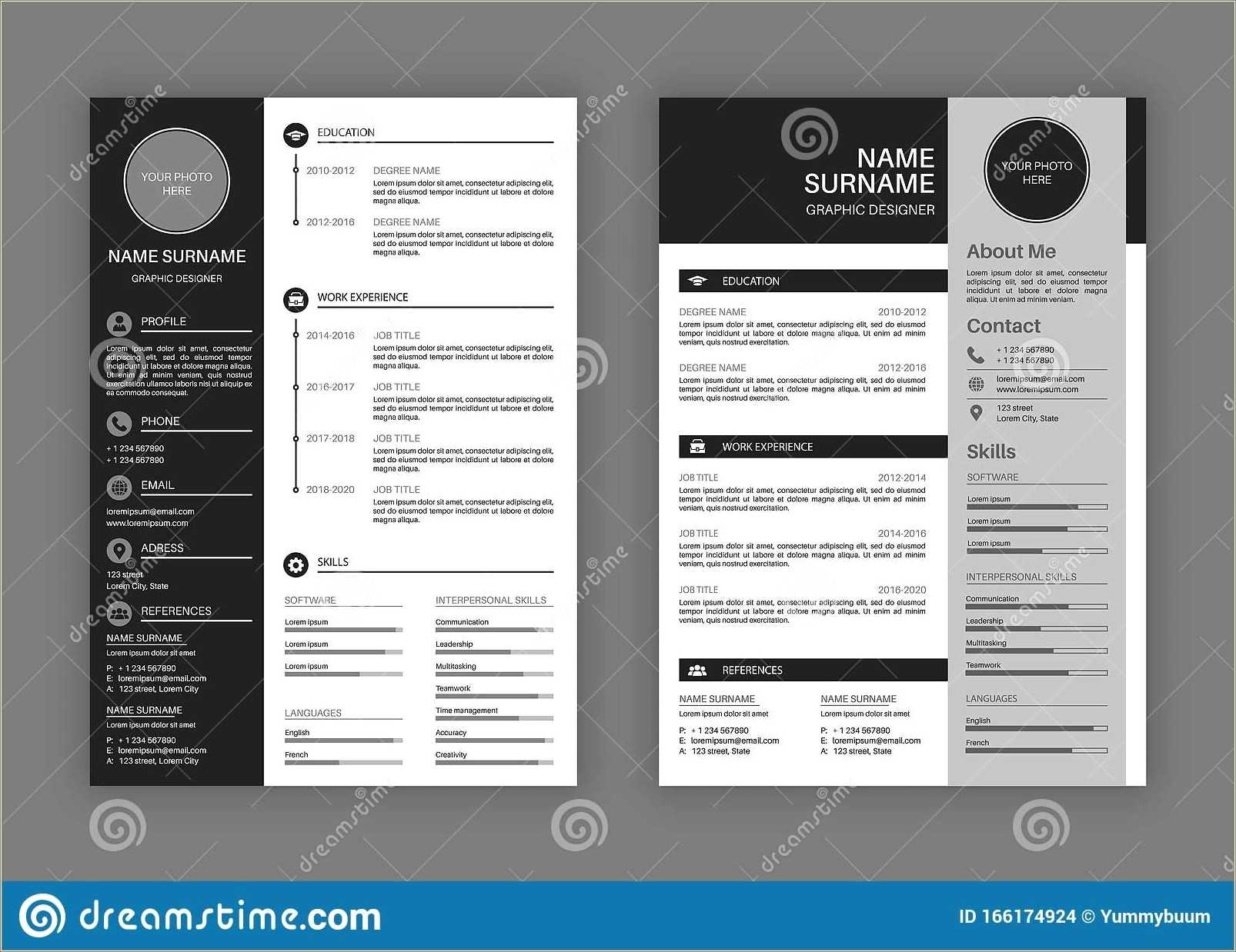 free-inventory-specialist-resume-sample-resume-example-gallery