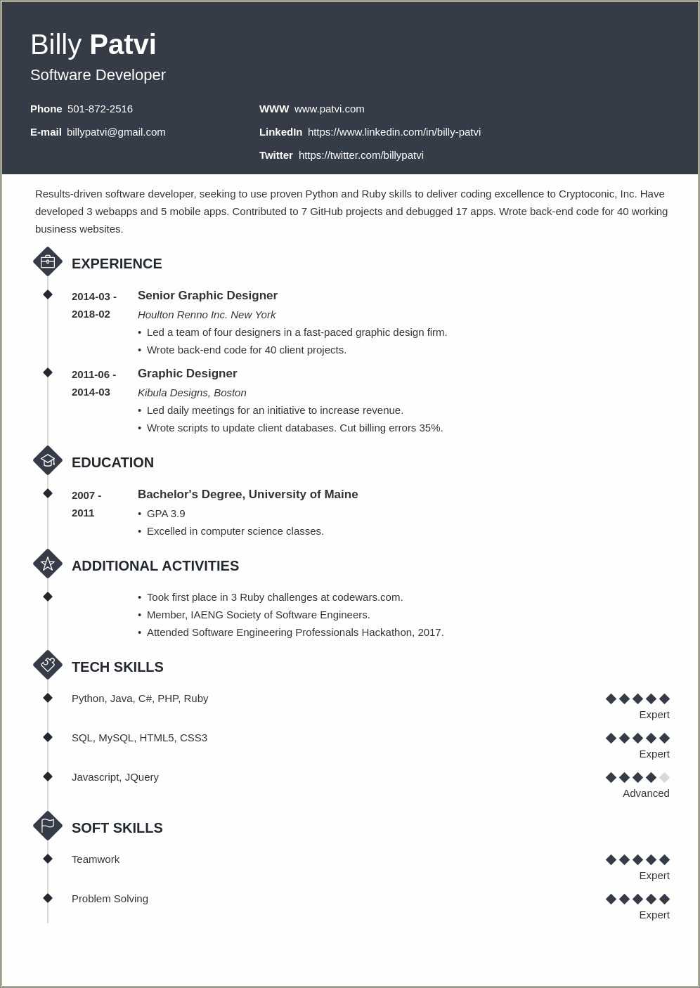 Free Resume Templates Career Change - Resume Example Gallery