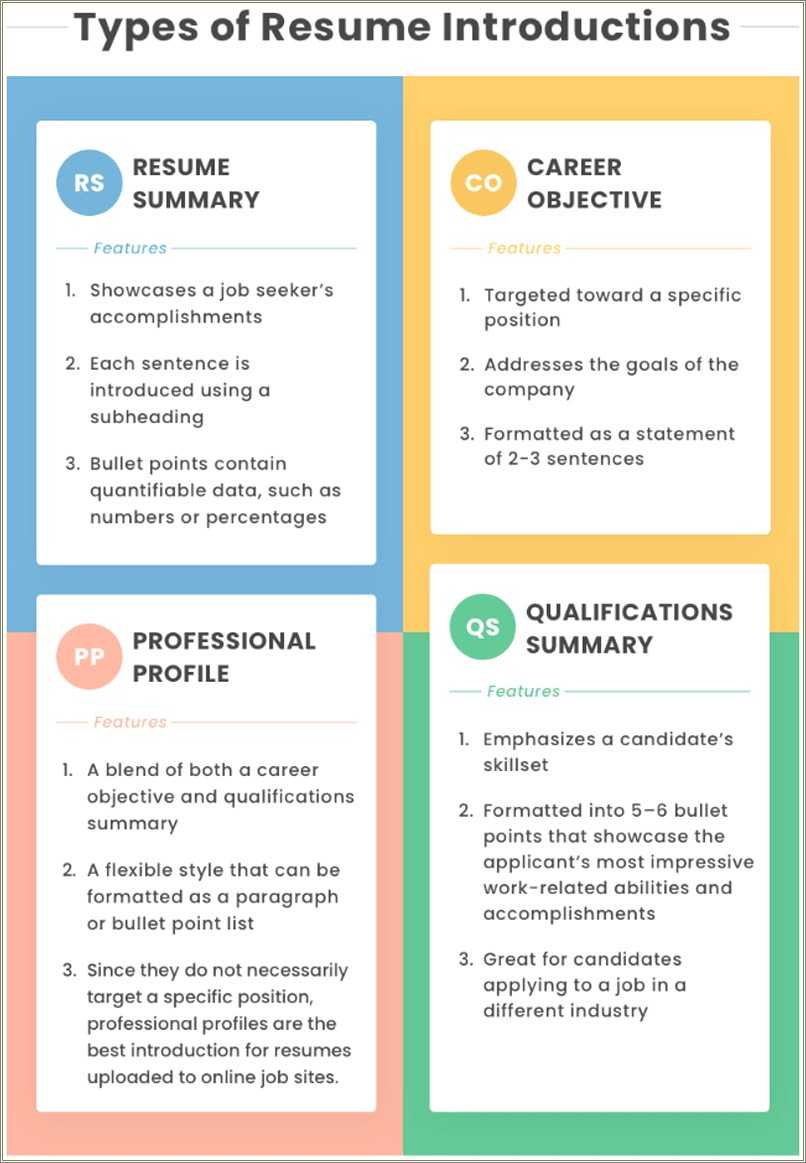 free-tips-to-write-a-resume-resume-example-gallery