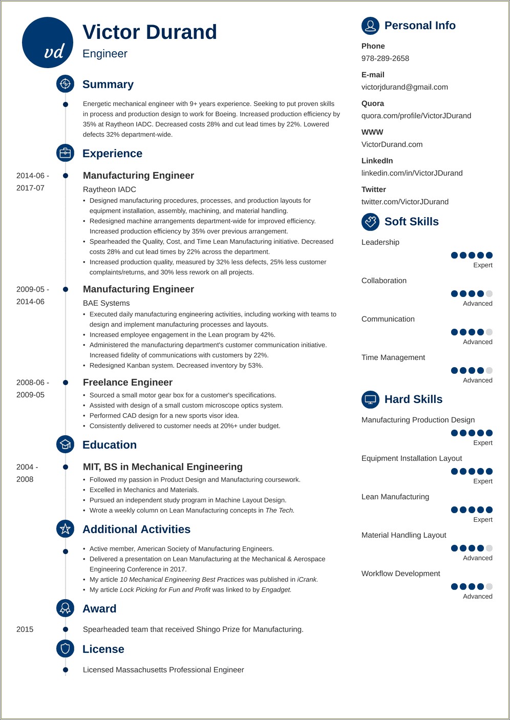 Fresh Graduate Engineer Resume Sample - Resume Example Gallery