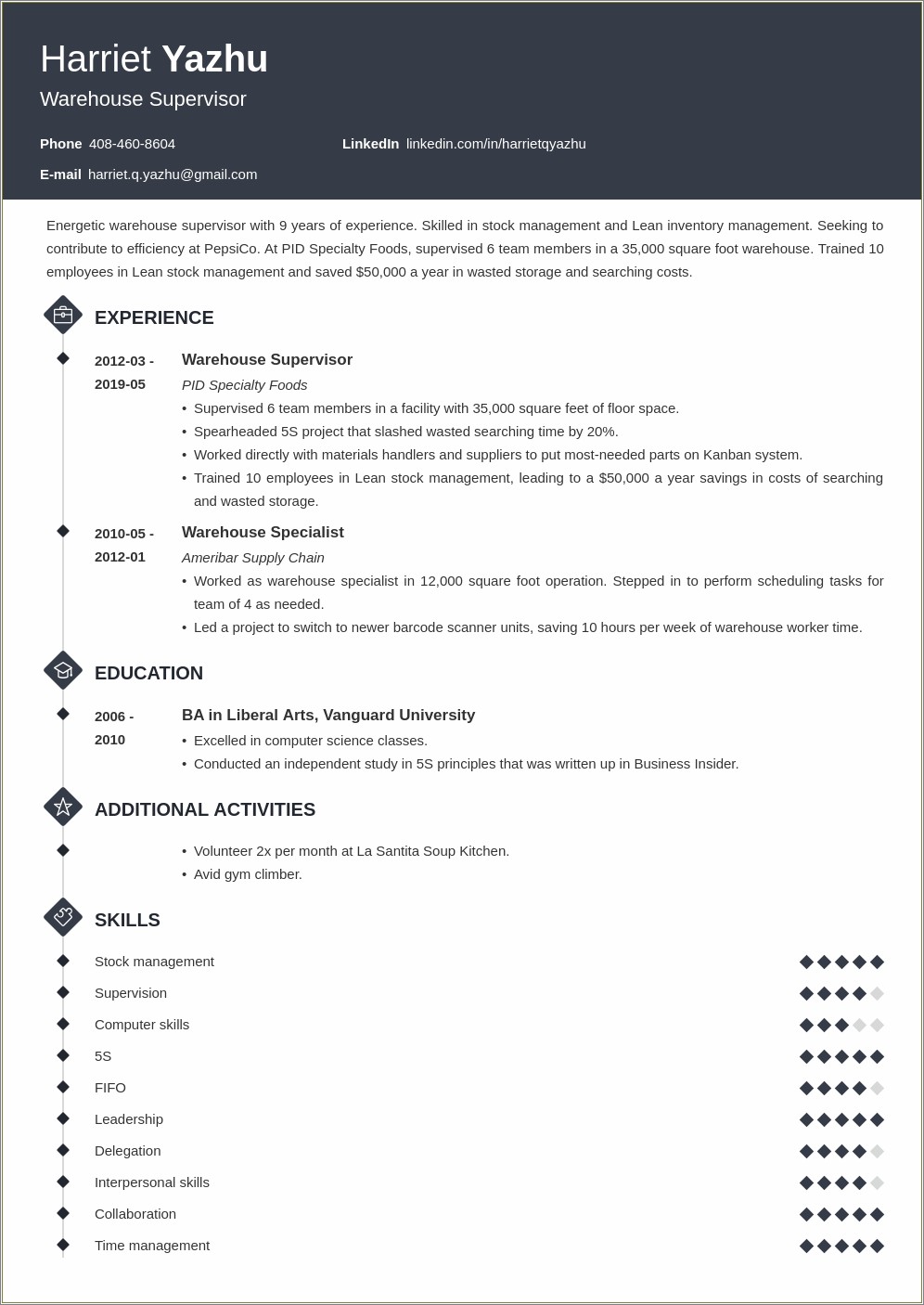 front-end-supervisor-resume-examples-resume-example-gallery