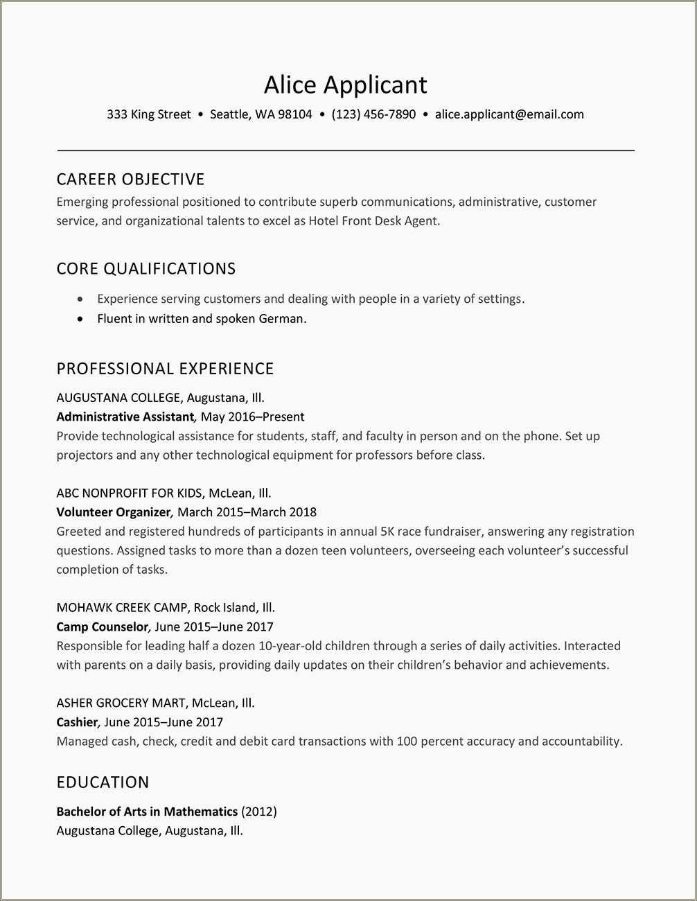 Front Office Duty Manager Resume Sample - Resume Example Gallery