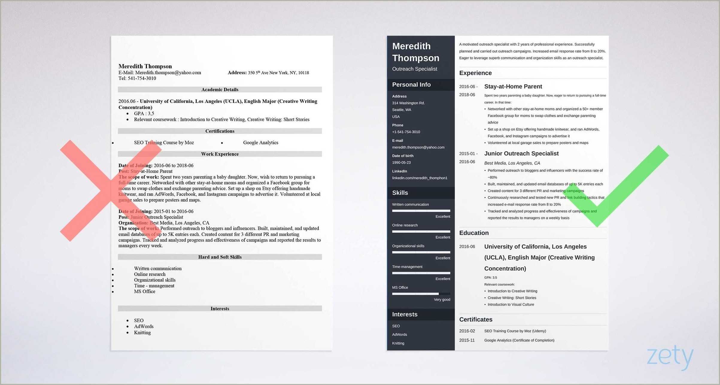 Full Time Mother Resume Sample - Resume Example Gallery