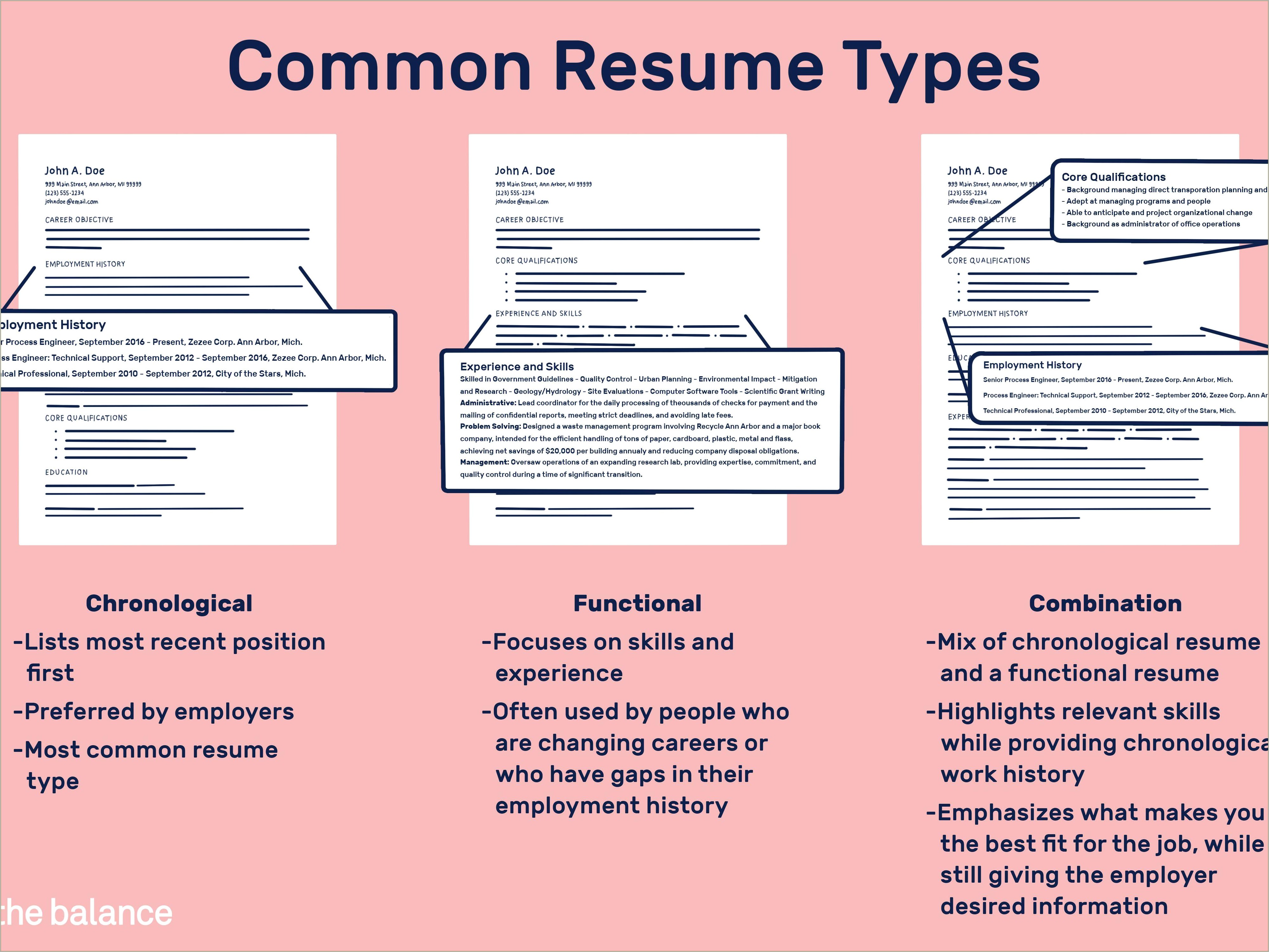 gis-career-change-resume-example-resume-example-gallery