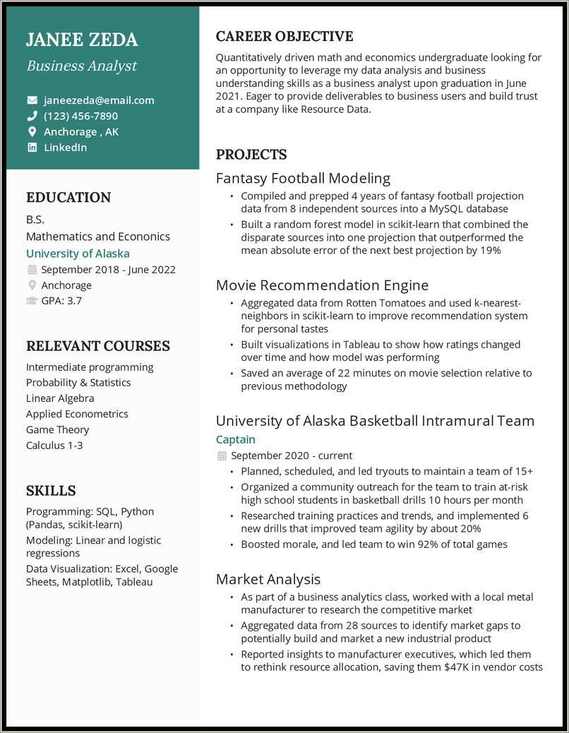 Good Resume Examples For University Students