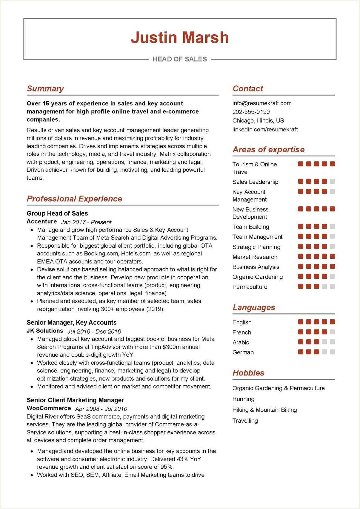 Good Resume Examples Showing Leadership - Resume Example Gallery