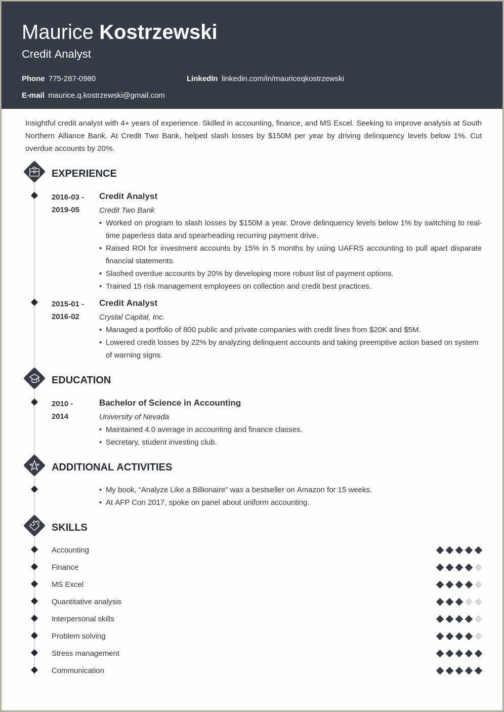 good-resume-objective-examples-for-credit-analyst-resume-example-gallery