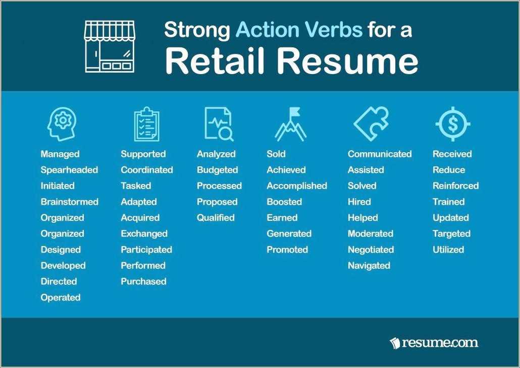 Good Verbs To Use For Resume Resume Example Gallery