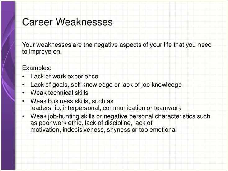 Good Weaknesses To Put On A Resume