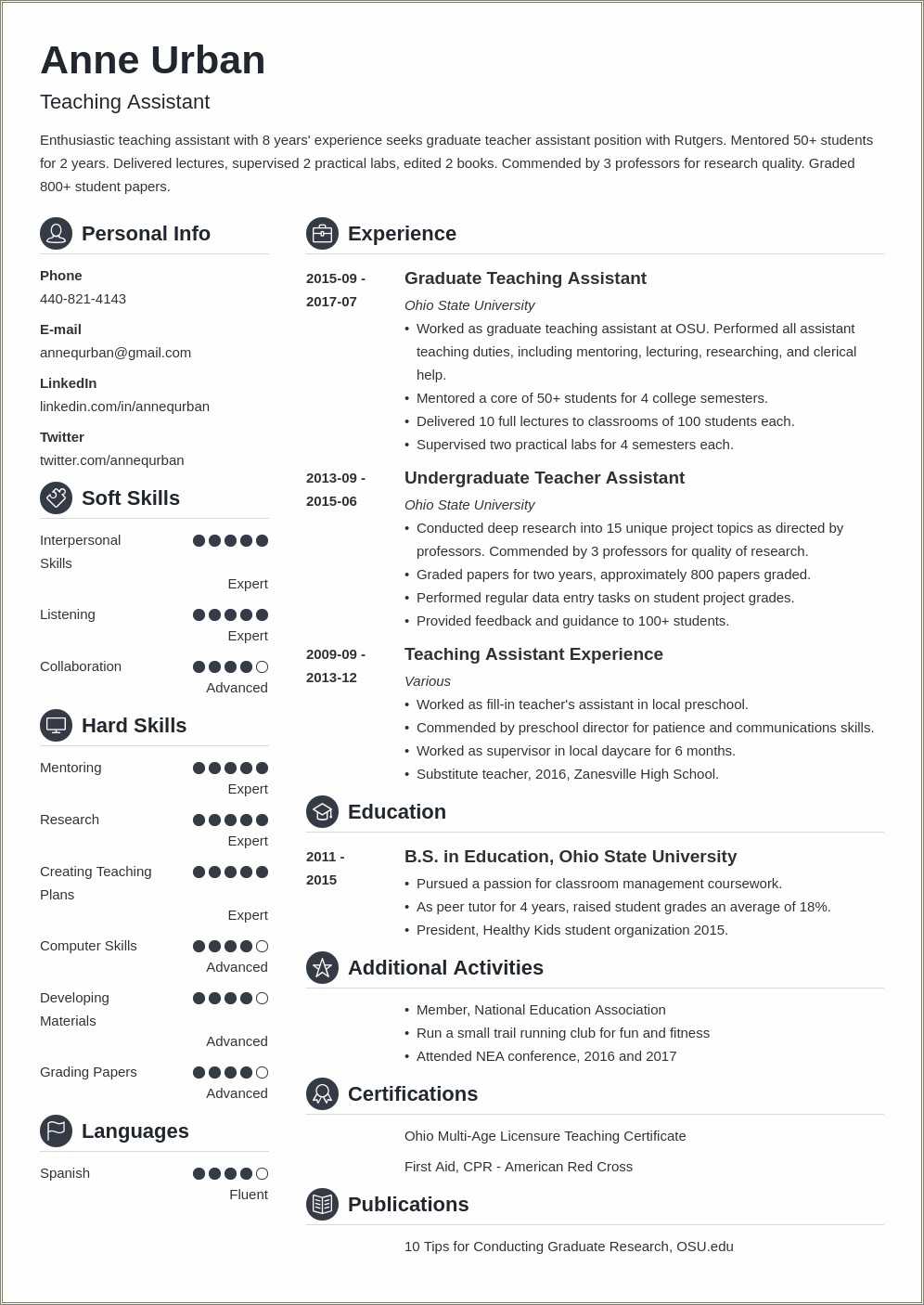 graduate-teaching-assistant-resume-with-no-experience-resume-example